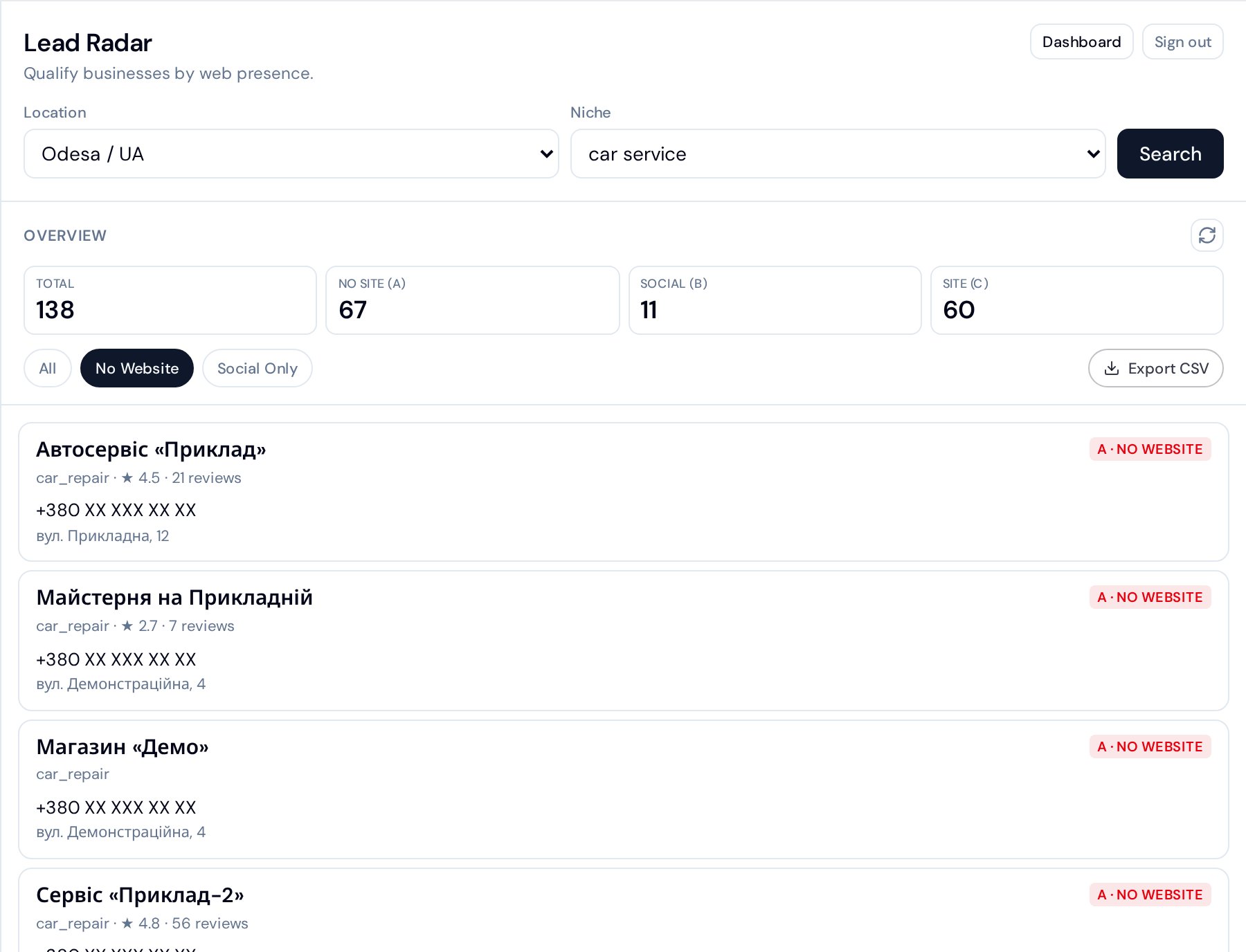 Search by city and niche, counters and the list of found businesses